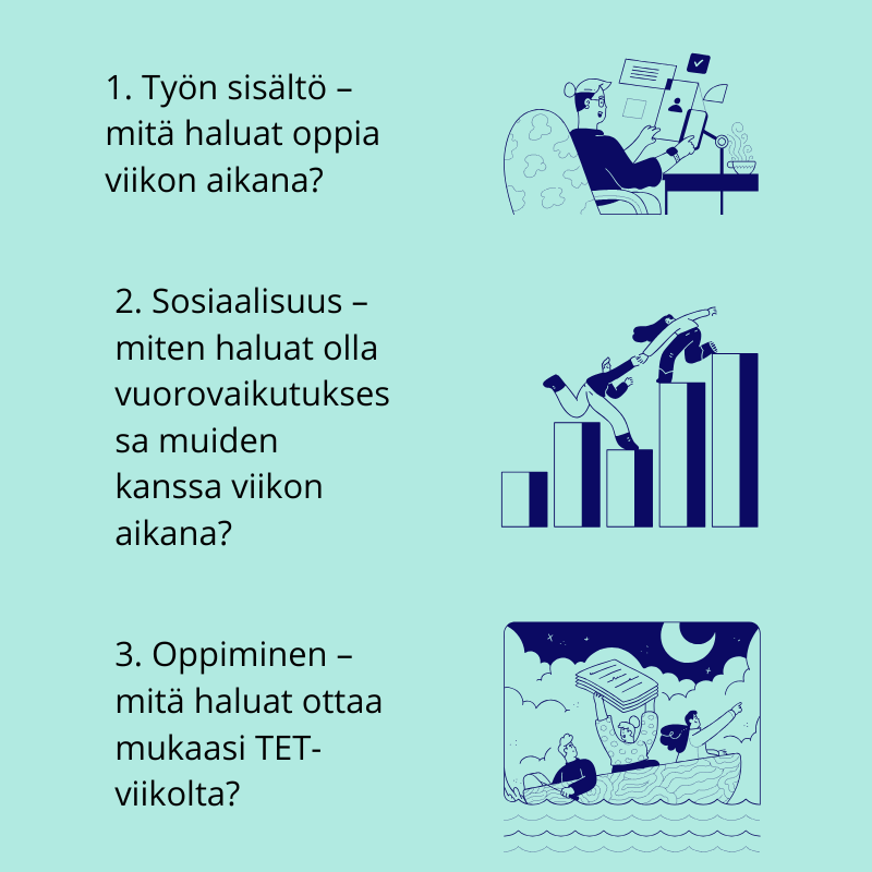 1. Työn sisältö - mitä haluat oppia viikon aikana?
2. Sosiaalisuus - miten haluat olla vuorovaikutuksessa muiden kanssa viikon aikana?
3. Oppiminen - mitä haluat ottaa mukaasi TET-viikolta?