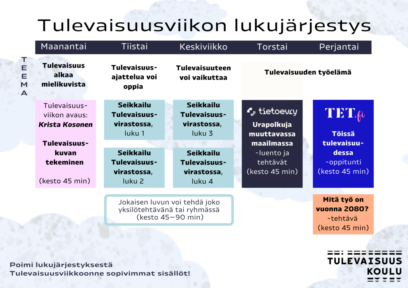 Tulevaisuusviikon lukujärjestys.